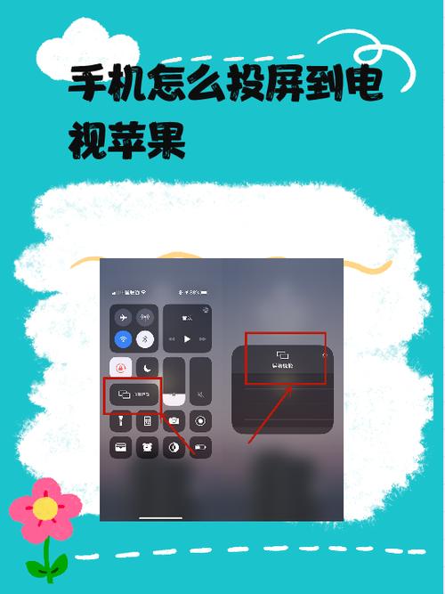 macbook如何无线投屏到电视