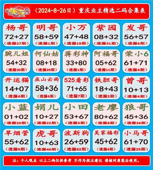 金手指四肖默认论坛
