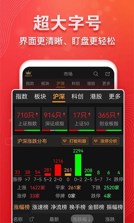 益盟官网