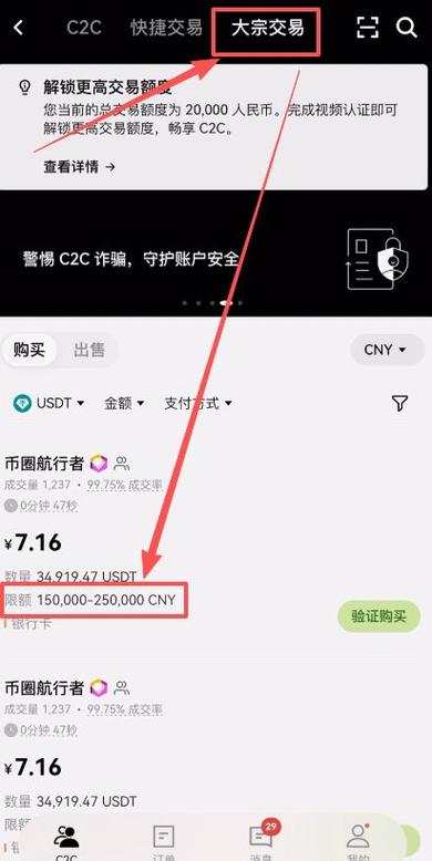 交易USDT警察会管吗