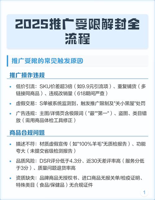 推广受限