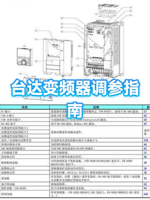 精驱变频器vfd_v说明书