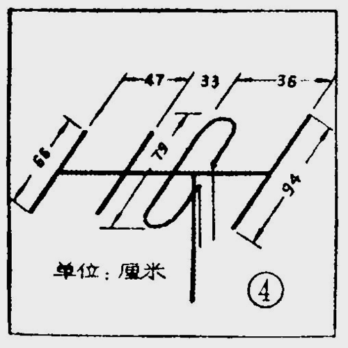 8木天线标准尺寸大全截图
