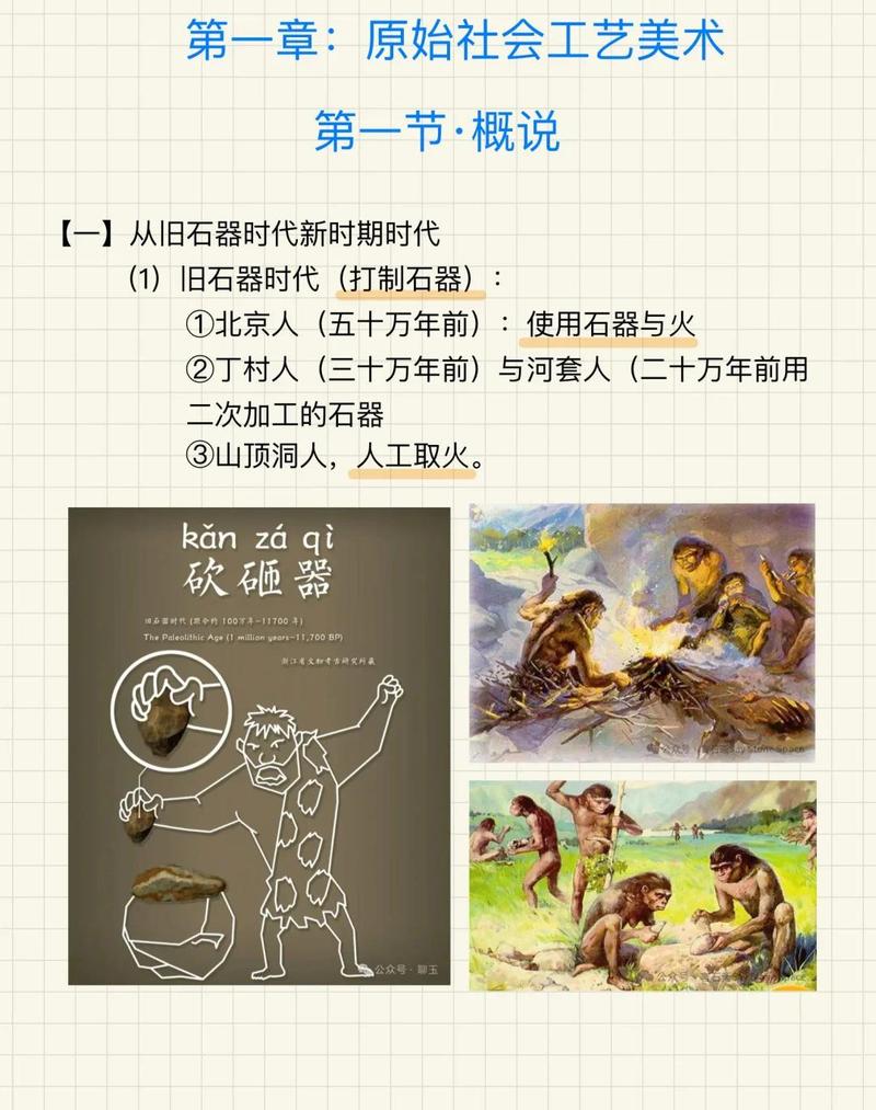 石器时代各个版本历史图标