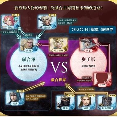 无双大蛇3第几关开始能换人物