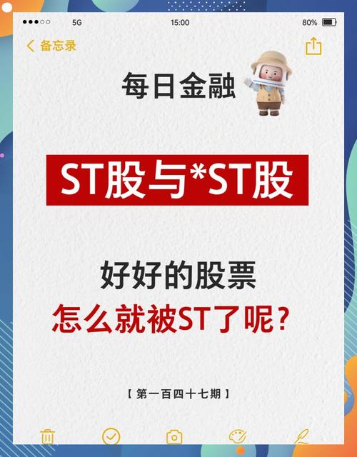 STF币价格