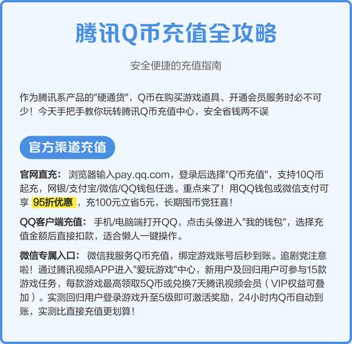 腾讯只充一个月可以吗