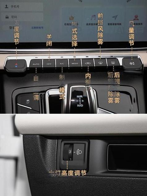 帝豪车按键图解大全