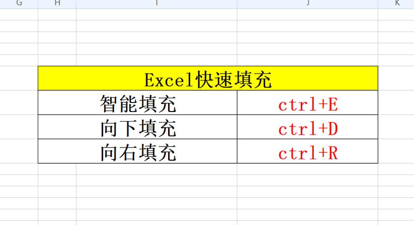 如果让图片自动填充单元格