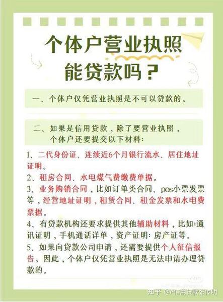 工资3500贷款能贷多少