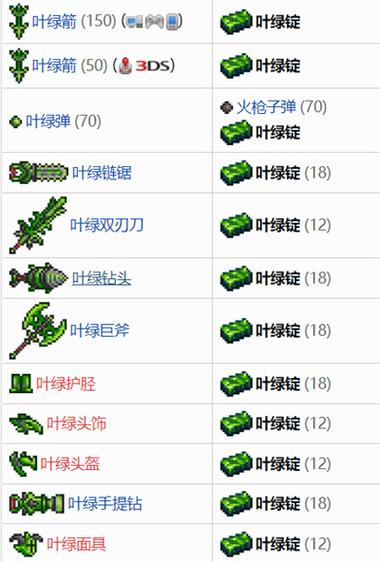 泰拉瑞亚挖叶绿要多少镐力