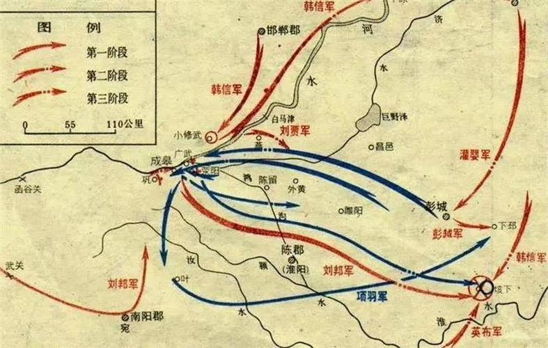 荥阳之战