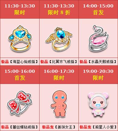 qq大火花恢复教程