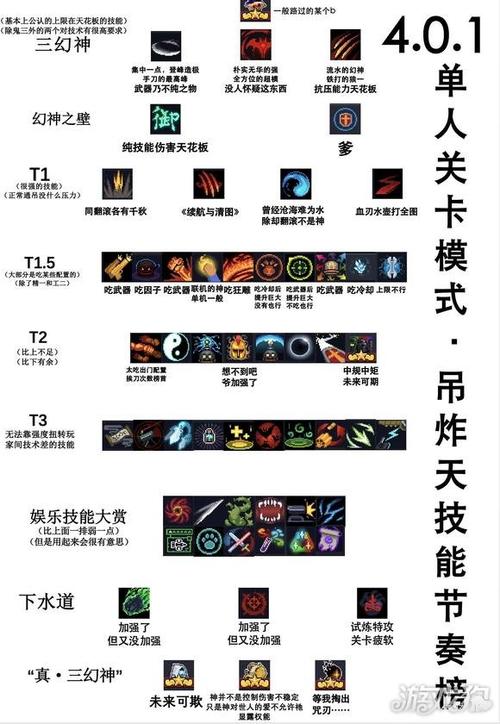 元气骑士技能解锁
