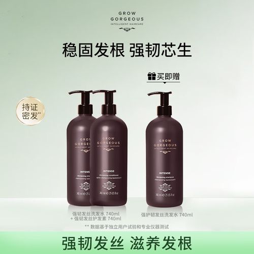 growgorgeous使用说明