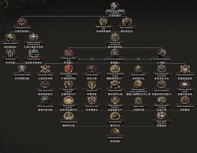 钢铁雄心kr中国
