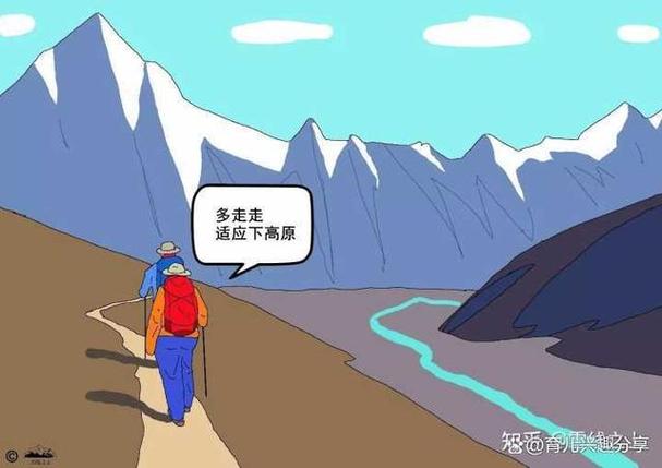 高原反应一般多久消失