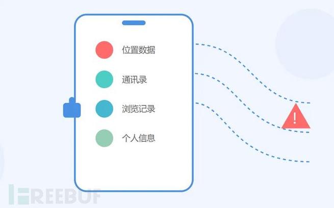 删除app还能读取你的数据吗
