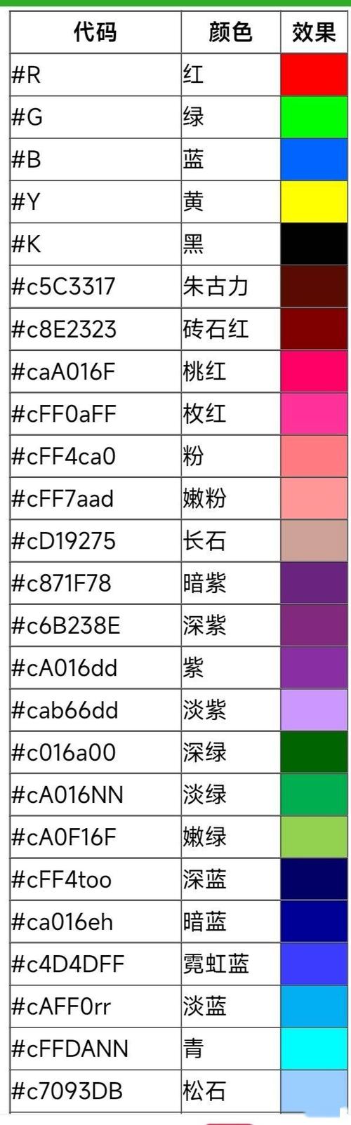 迷你世界闪字代码大全