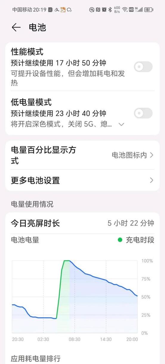 手机亮屏一小时耗电多少正常缩略图