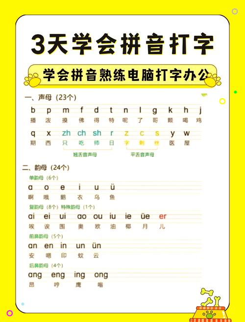 搜狗拼音打字速成课程