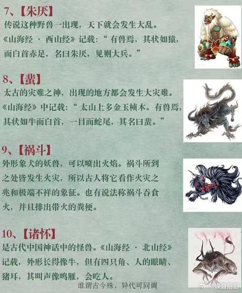 异兽排行榜