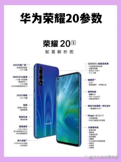 荣耀20一小时耗电