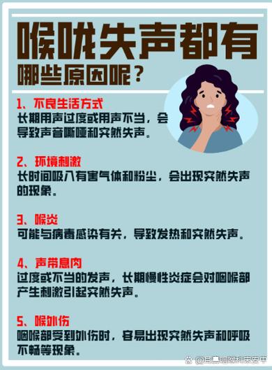 失声了喉咙说不出话了怎么办