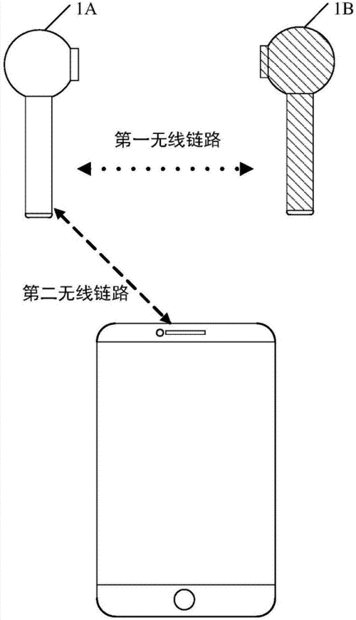 升级鸿蒙后无线二维码没有啦