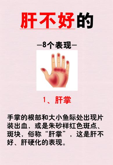 5个身体异常提醒你图标