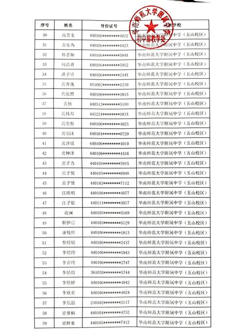 身份证号码有用的可以玩游戏的