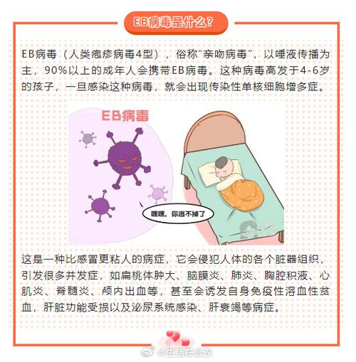 ob病毒是什么意思