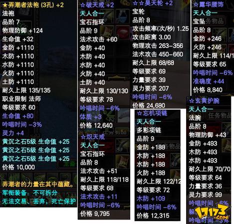 完美世界竞技平台测试失败怎么办