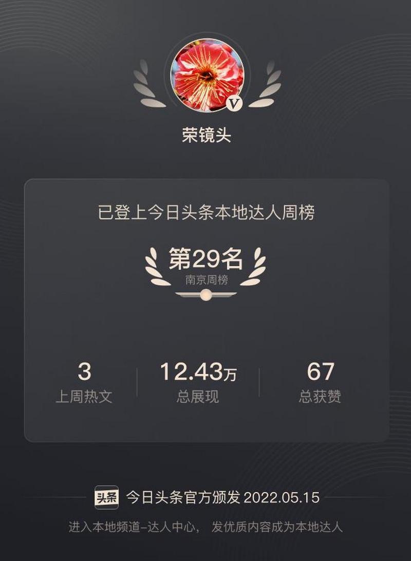 头条号个人简介
