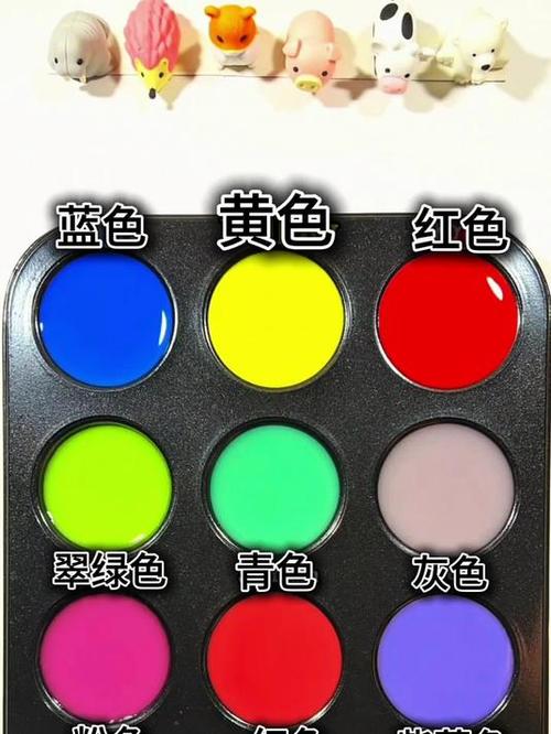 颜色混合的几种方式