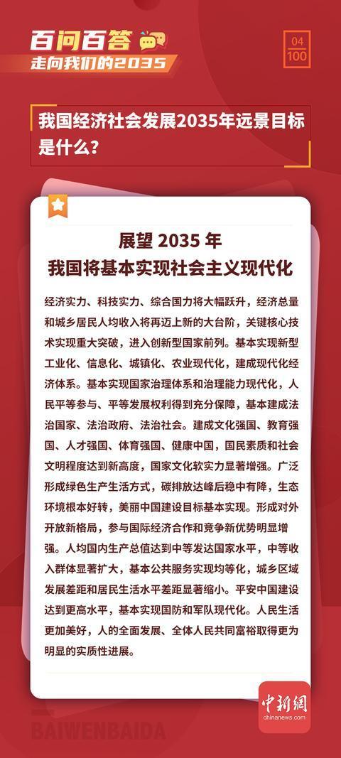 2035远景目标三个模块是什么