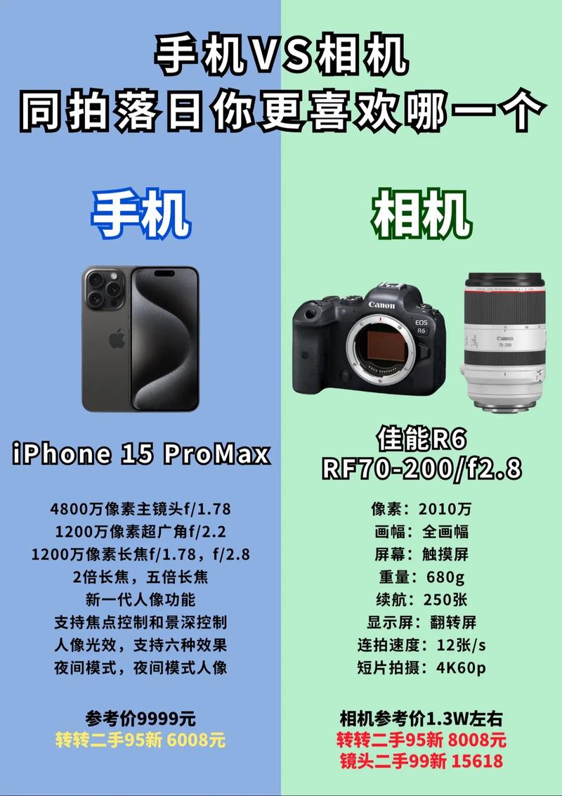 cameramx与手机不兼容