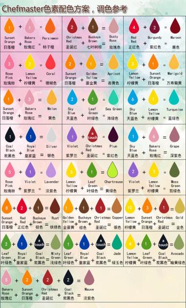 粉末调色表大全