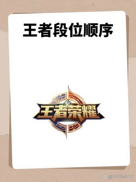 王者荣耀最强王者段位以上有几个王者荣耀段位排名
