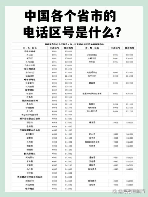 长途西站电话号码
