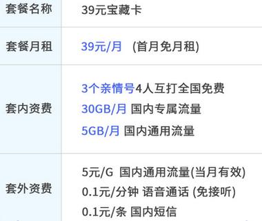 移动花卡宝藏版39元