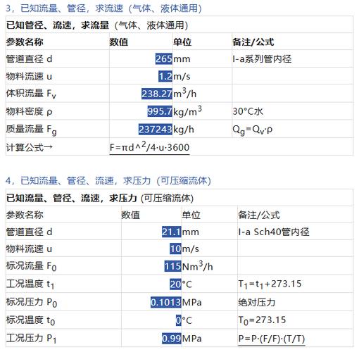 流量计算公式大全缩略图