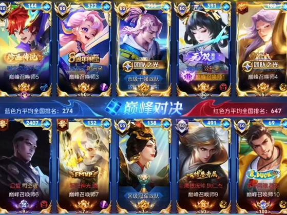王者荣耀19赛季