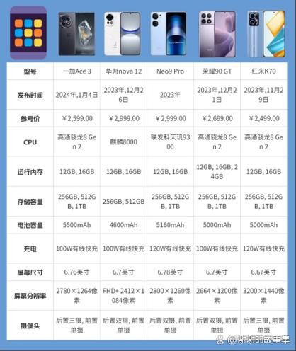 iqoo备用电池怎么打开