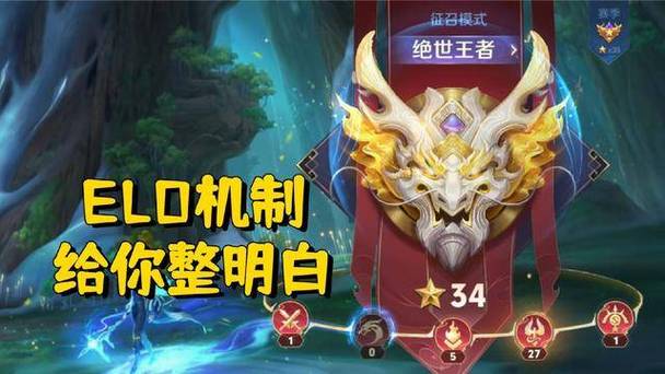 巅峰赛受elo机制影响吗