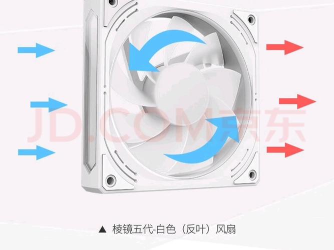 水冷风扇正反怎么区分