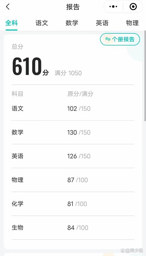许英明的最好成绩是什么