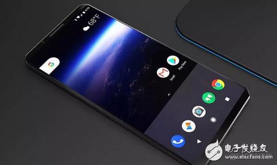 android全面屏适配