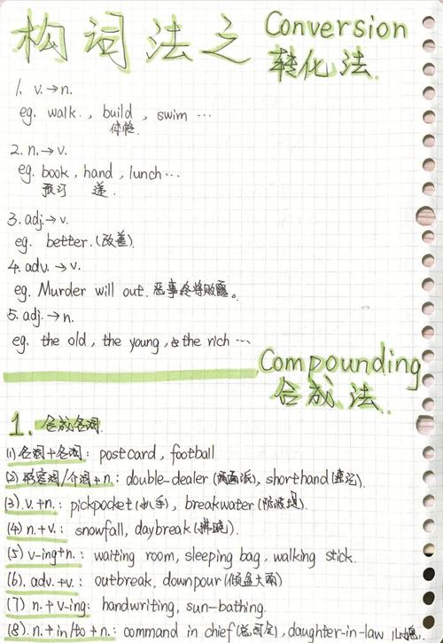 account的派生词