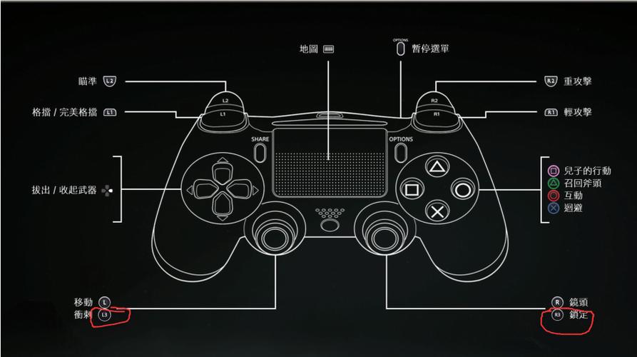 ps4手柄l3在哪